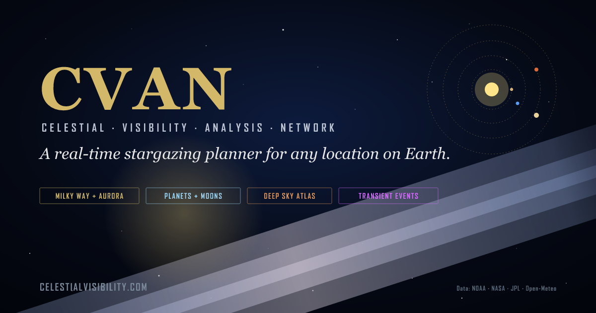 Transient Analysis Icon CVAN · Stargazing forecast, Milky Way + aurora visibility — Celestial ...